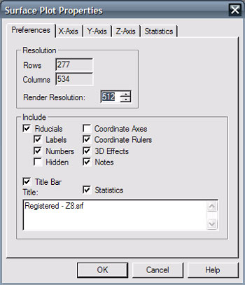 2dview properties
