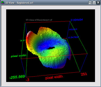 3D view