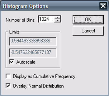 histogram opt