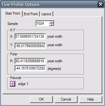 line profile opt